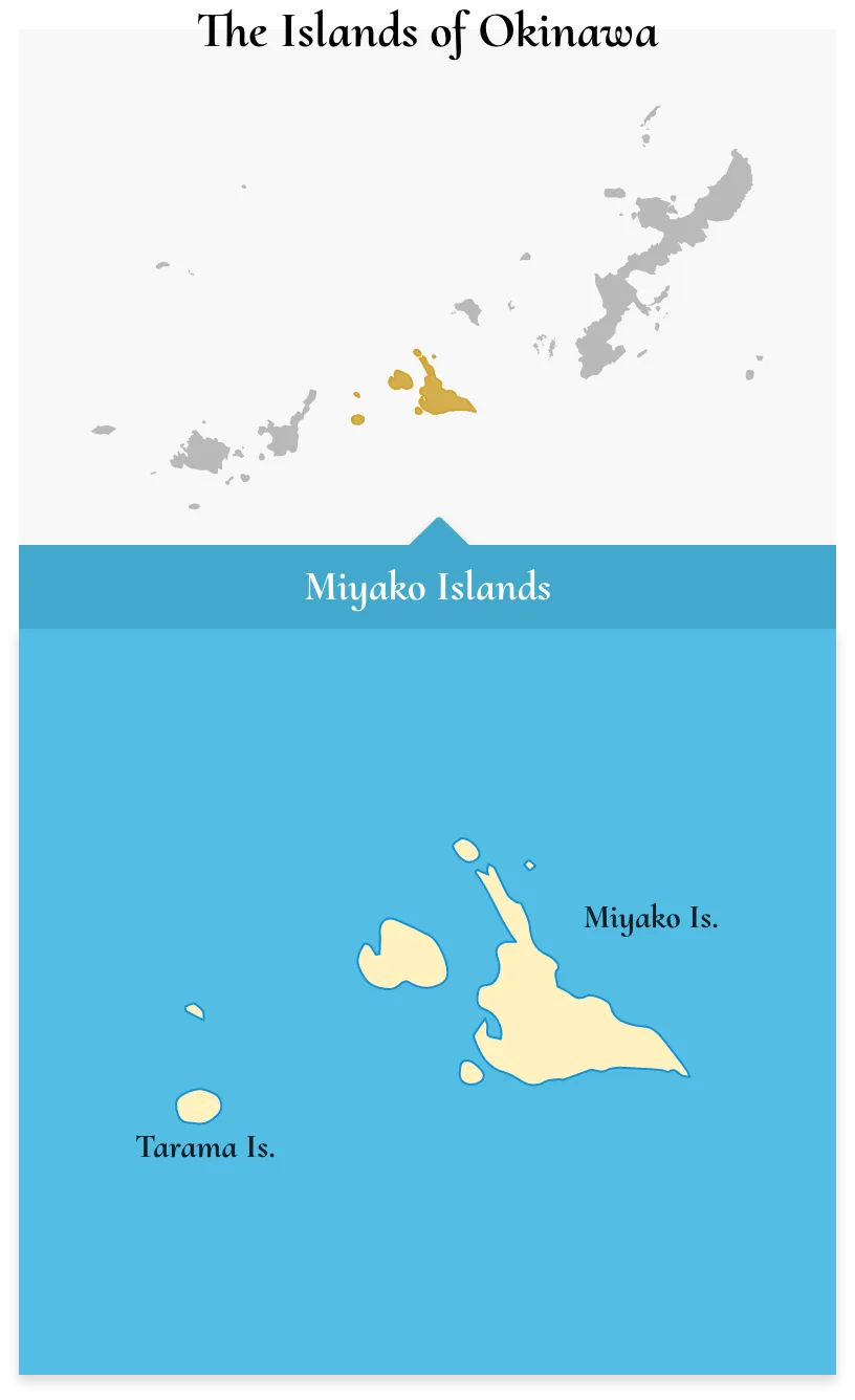 Miyakoislands